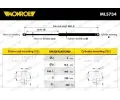 MONROE Plynov vzpra zavazadlovho prostoru MO ML5734, ML5734