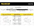 MONROE Plynov vzpra zavazadlovho prostoru MO ML5756, ML5756