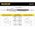 MONROE Plynov vzpra zavazadlovho prostoru MO ML5757, ML5757