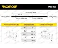 MONROE Plynová vzpěra zavazadlového prostoru MO ML5805, ML5805