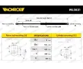 MONROE Plynov vzpra zavazadlovho prostoru MO ML5831, ML5831