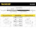 MONROE Plynov vzpra zavazadlovho prostoru MO ML5849, ML5849