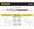 MONROE Plynov vzpra zavazadlovho prostoru MO ML5864, ML5864