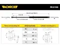 MONROE Plynov vzpra zavazadlovho prostoru MO ML6166, ML6166