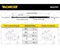 MONROE Plynov vzpra zavazadlovho prostoru MONROE MaxLift MO ML6195, ML6195