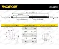 MONROE Plynov vzpra zavazadlovho prostoru MONROE MaxLift MO ML6213, ML6213