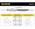 MONROE Plynov vzpra zavazadlovho prostoru MO ML6218, ML6218