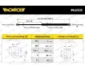 MONROE Plynov vzpra zavazadlovho prostoru MONROE MaxLift MO ML6235, ML6235