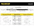 MONROE Plynov vzpra zavazadlovho prostoru MO ML6245, ML6245
