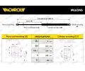 MONROE Plynov vzpra zavazadlovho prostoru MONROE MaxLift MO ML6246, ML6246