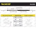 MONROE Plynov vzpra zavazadlovho prostoru MONROE MaxLift MO ML6288, ML6288