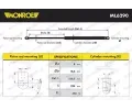 MONROE Plynov vzpra zavazadlovho prostoru MONROE MaxLift MO ML6290, ML6290