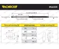 MONROE Plynov vzpra zavazadlovho prostoru MONROE MaxLift MO ML6330, ML6330