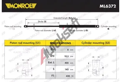 MONROE Plynov vzpra zavazadlovho prostoru MO ML6372, ML6372