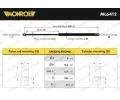 MONROE Plynov vzpra zavazadlovho prostoru MONROE MaxLift MO ML6412, ML6412