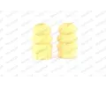 MONROE Ochrann sada tlumie provn proti prachu PROTECTION KIT MO PK398, PK398