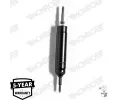 Tlumi provn MONROE ‐ MO R1504