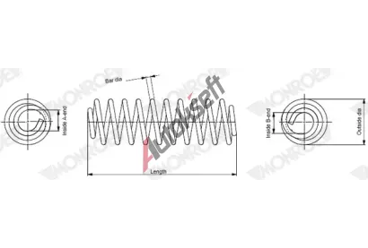 MONROE Pru�ina podvozku MONROE SPRINGS MO SP4448, SP4448