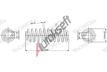 MONROE Pru�ina podvozku MONROE SPRINGS MO SP4817, SP4817