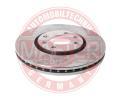 Brzdov kotou MASTER-SPORT GERMANY ‐ MSG 24012801281-PCS-MS
