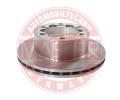 Brzdov kotou MASTER-SPORT GERMANY ‐ MSG 24012802021-PCS-MS