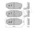 METELLI Sada brzdovch destiek ‐ MT 22-0897-0
