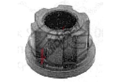 Metalcaucho Uloen alterntoru MTC 00810, 00810