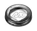 Tsnic krouek olejov vypoutc ztky Metalcaucho ‐ MTC 02052