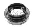 Tsnic krouek hdele pevodovky Metalcaucho ‐ MTC 39359