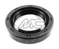 Tsnic krouek hdele pevodovky Metalcaucho ‐ MTC 39379