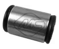 Uloen dicho mechanismu Metalcaucho ‐ MTC 43283