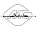 dic mechanismus Metalcaucho ‐ MTC 50464