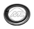 Miska pruiny Metalcaucho ‐ MTC 57214
