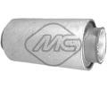 Uloen dicho mechanismu Metalcaucho ‐ MTC 58861