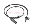 Sn�ma� po�tu ot��ek kol&nbsp;METZGER&nbsp;&dash;&nbsp;MTG 09001349