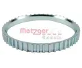 METZGER Snmac krouek ABS ‐ MTG 0900164