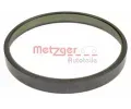 METZGER Snmac krouek ABS ‐ MTG 0900356