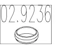 Tsnic krouek vfukov trubky MTS ‐ MTS 02.9236