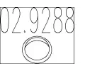 Tsnic krouek vfukov trubky MTS ‐ MTS 02.9288