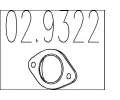 Tsnn vfukov trubky MTS ‐ MTS 02.9322
