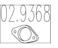 Tsnn vfukov trubky MTS ‐ MTS 02.9368
