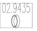 Tsnic krouek vfukov trubky MTS ‐ MTS 02.9435