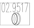Tsnic krouek vfukov trubky MTS ‐ MTS 02.9517