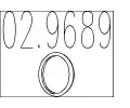 Tsnn vfukov trubky MTS ‐ MTS 02.9689