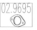 Tsnn vfukov trubky MTS ‐ MTS 02.9695