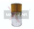MAXGEAR Olejov filtr MXG 26-0017, 26-0017