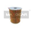 MAXGEAR Olejov filtr ‐ MXG 26-0294