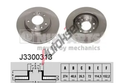 NIPPARTS / BLUE PRINT Brzdov kotou - 274 mm NI J3300313, J3300313