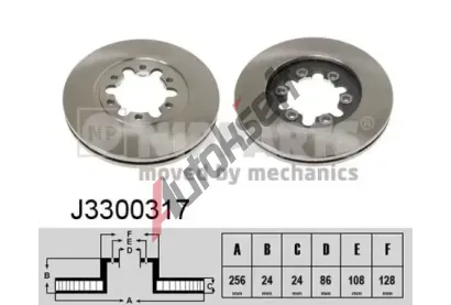 NIPPARTS / BLUE PRINT Brzdov kotou - 256 mm NI J3300317, J3300317