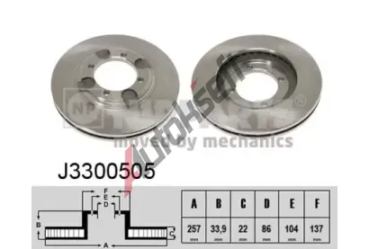 NIPPARTS / BLUE PRINT Brzdov kotou - 257 mm NI J3300505, J3300505